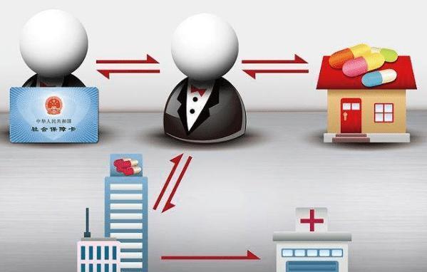 铜陵医保余额套现渠道(医保钱如何套现)