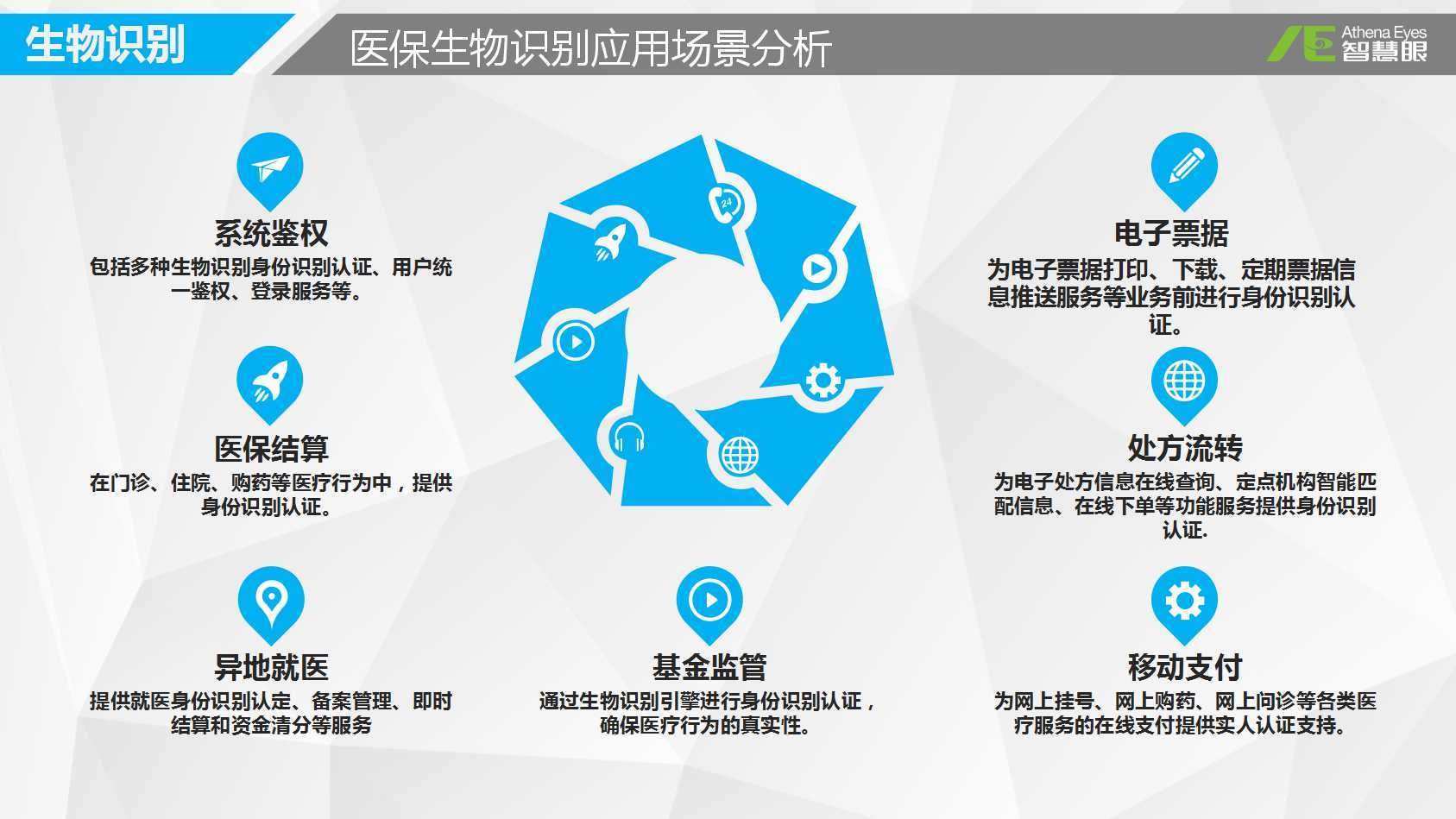 铜陵医保套现是用什么套的(医保套现是怎么操作的)