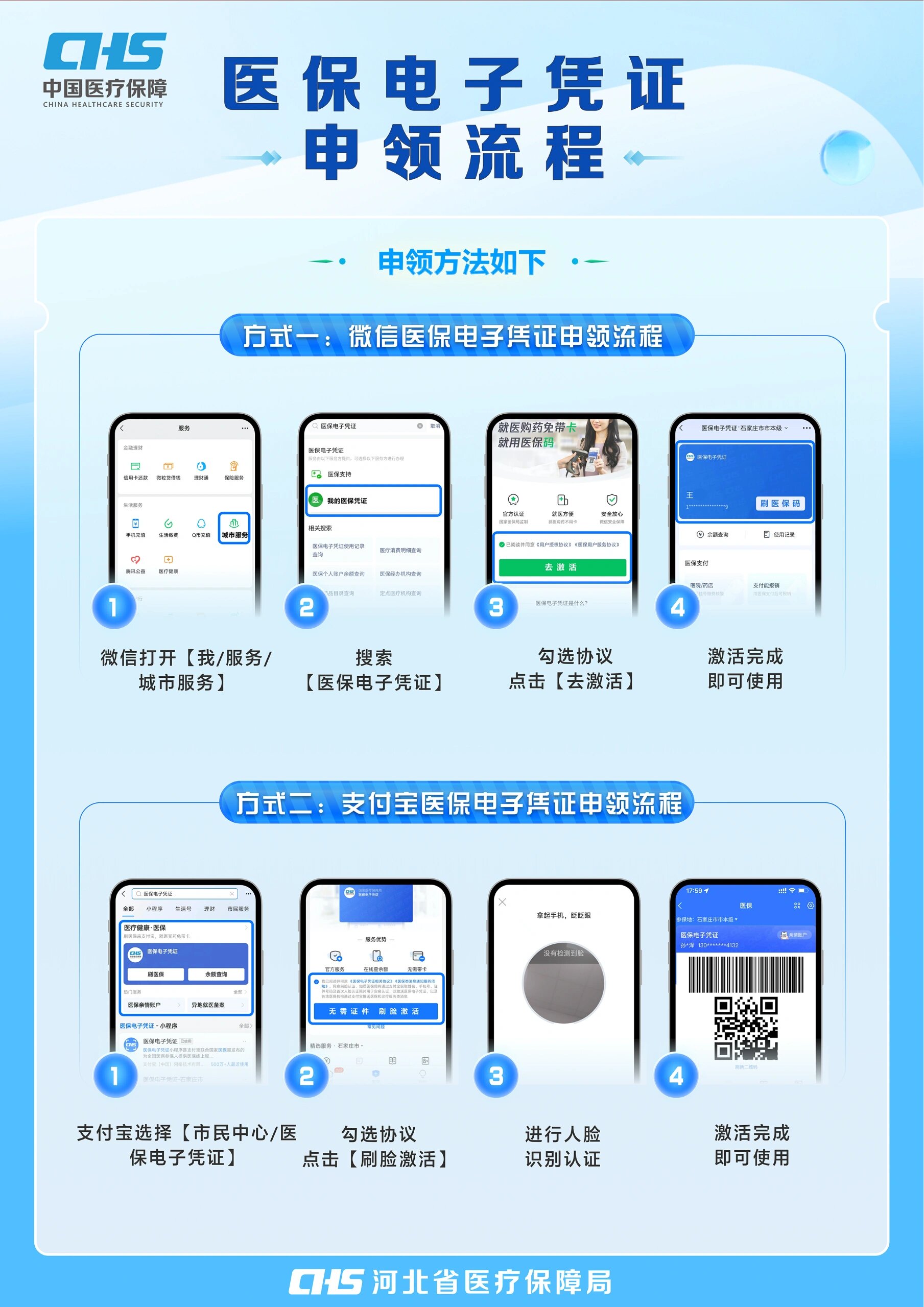铜陵医保卡金额如何提取(医保卡金额提取方法)