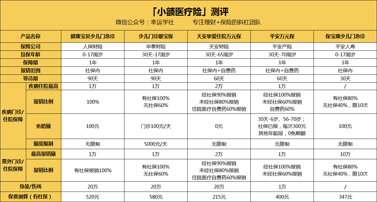 铜陵医保小额提取代办600以内(医保提取24小时中介)