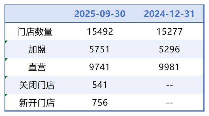 铜陵医保套现联系方式小额(医保套现的方式有哪些)