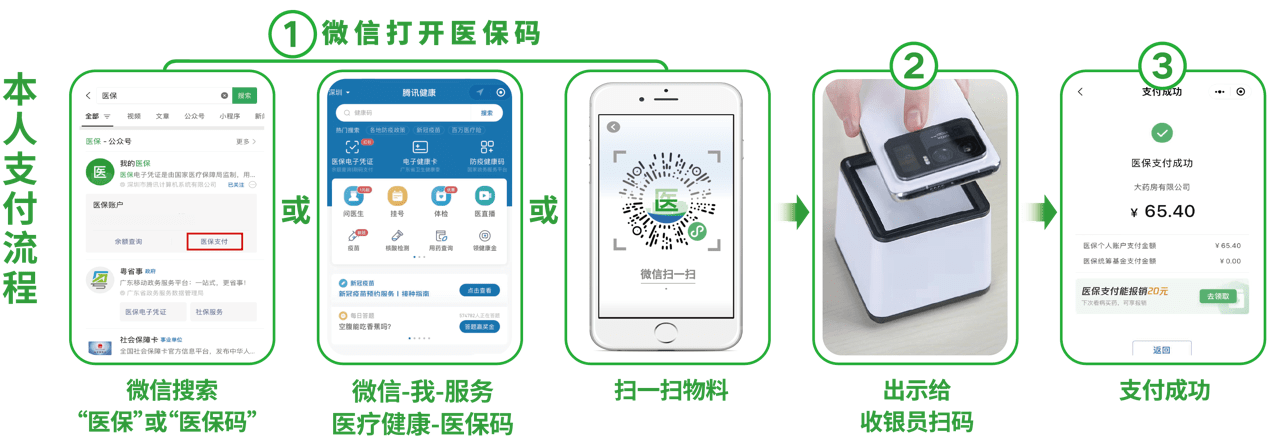 铜陵24小时在线套医保卡微信(医保取现24小时微信)