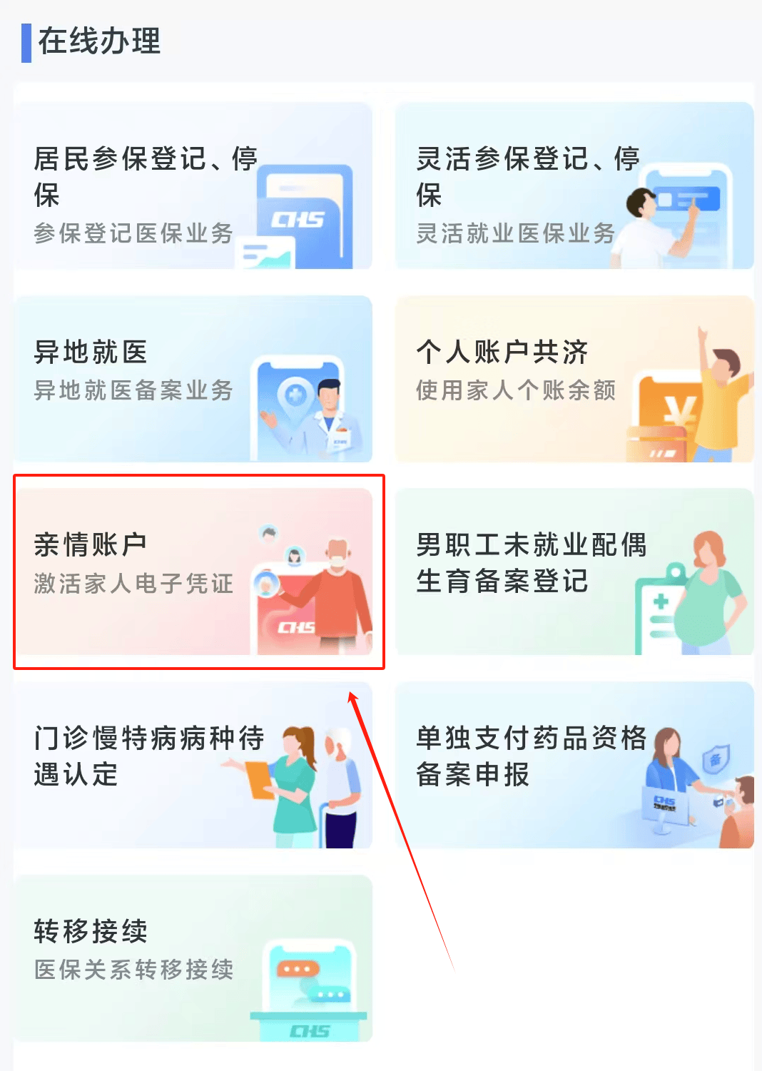 铜陵医保24小时微信中介代取代办(微信医保怎么代办)