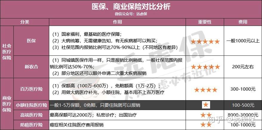 铜陵医保小额提取代办600以内(医保提取微信24小时)