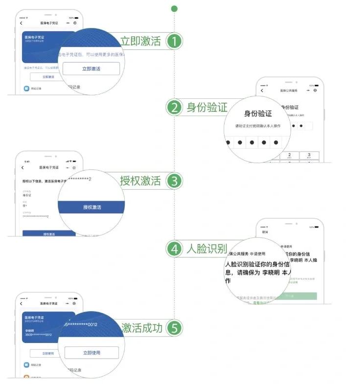 铜陵武汉医保卡余额提取(武汉医保卡余额提取多久到账)