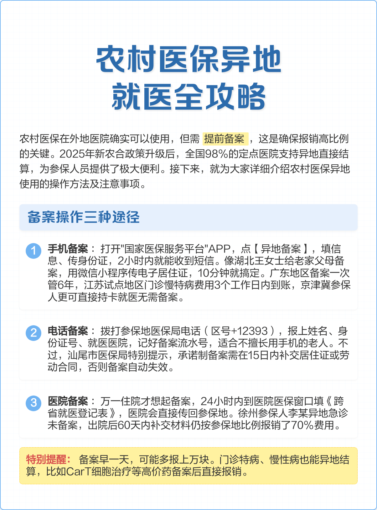 铜陵医保怎么买(城乡居民医保怎么买)